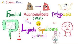 FAP vs Lynch Familial Adenomatous Polyposis vs Hereditary Nonpolyposis Colorectal cancer Oncology [upl. by Jung]