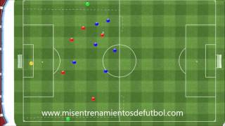 Ejercicios de fútbol  5 jugadores  1 portero contra 6 jugadores  2 neutrales en banda [upl. by Nirat]