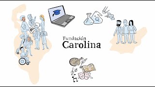 ¿Qué es la Fundación Carolina [upl. by Oeflein695]