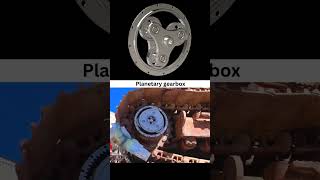 Planetary Gearbox Explained Mechanical Engineering 3DDesigner [upl. by Beasley]