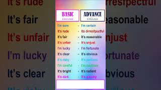 Basic English Versus Advance English studyenglish [upl. by Yenreit]