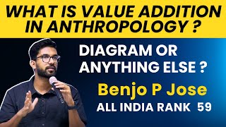 Boost Your UPSC Anthropology Score Value Addition Tips by AIR 59 Benjo P Jose [upl. by Reckford]