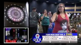 DARTSLIVE OPEN 2016 USA TEAM MAIN EVENT DIV A FINAL [upl. by Mccully]