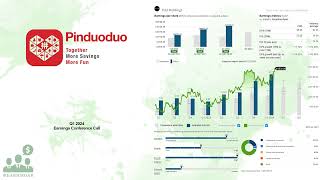 PDD PDD Holdings Q1 2024 Earnings Conference Call [upl. by Avivah946]