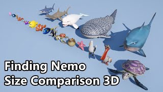 Finding Nemo Size Comparison 3D [upl. by Ytoc]