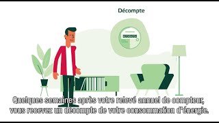 Votre décompte chez Eneco [upl. by Jarret]