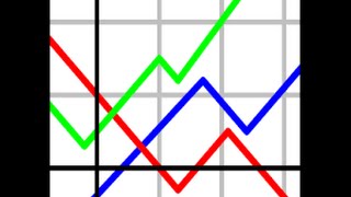 2 Graficar datos con gnuplot [upl. by Amikahs]