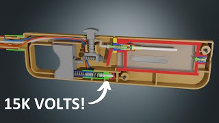 How a gas lighter works [upl. by Nahtanaj854]