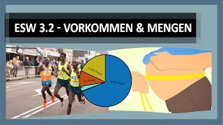 Energiestoffwechsel 44 GlykogenVerschwendung Fettreserven amp Proteinabbau bei Belastung [upl. by Adnouqal]