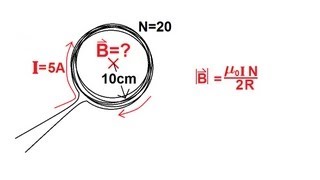 Physics 44 Magnetic Field Generated 8 of 28 Current in a Wire Loop [upl. by Erasmo]