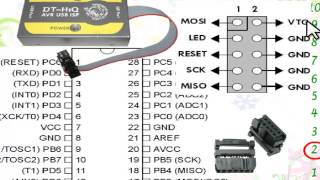 Microcontroller 03 Universitas Jember [upl. by Asinet]