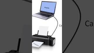 how to connect printer in laptop [upl. by Soutor]