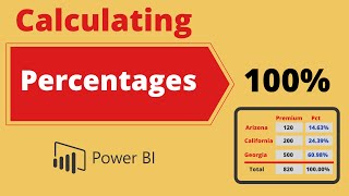 How to Calculate PERCENTAGES Based on Column Total in Power BI [upl. by Sigvard]