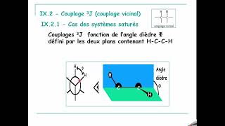 COURS de Spectroscopie SMC5 RMN H parti8 Constantes de couplage [upl. by Carnes]