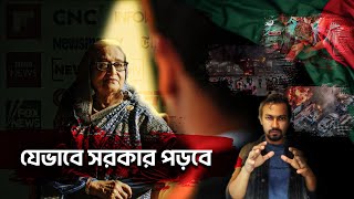 যেভাবে রেমিট্যান্স ও ফ্রিল্যান্সাররা ফেলবে সরকার  Shantonu Kaisar  Remittance News Bangladesh [upl. by Ainehta]