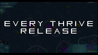 Gameplay of Every Thrive Release to 031 [upl. by Jewell]