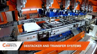 COILTECH  Destacker and Transfer Systems  3 Axis Transfer Systems [upl. by Anayrb]