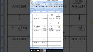 MS word 🤫Kruti Dev Font   द्द ऊ shortcut 🔑 keys  msword font youtubeshorts shortsfeed [upl. by Vannie]