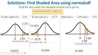 Using normalcdf on TI83TI84 [upl. by Liahcim]