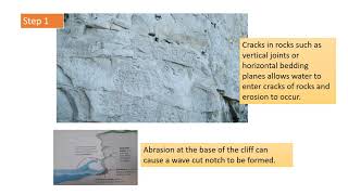 Distinctive Landscapes case study Coastal Landforms Old Harry rocks [upl. by Bashuk]