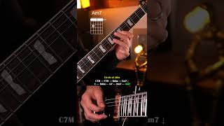 Guitar tutorial  Circle of 4ths in C major guitar guitartutorial guitarlesson tabs guitarist [upl. by Rawden]