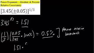 PowerExponent—Absolute amp Percent Relative Uncertainty [upl. by Noiz65]