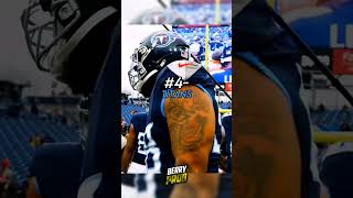 ranking all south nfl teams shorts capcut blowup edit [upl. by Vachil]