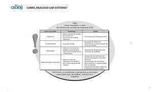 Aula 16 A teoria dos sistemas e a análise das organizações como sistemas abertos [upl. by Ynohtnaleahcim80]