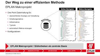 Howto  MakroNavigator und Makros erstellen [upl. by Rimhsak]