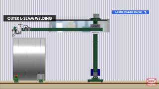 Customized welding automation solutions for wind tower manufacturers [upl. by Lletnom]