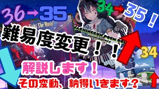 【プロセカ】遂に来たぞ！難易度調整！！ただ少しおかしいところ無いか‥‥？徹底解説！！！！！！ [upl. by Linkoski222]