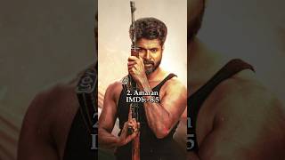 Top 5 Highest IMDb Rated Tamil Movies 2024 🔥🤯 shorts [upl. by Munroe]