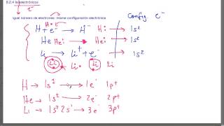 Isoelectrónicos  QB178 [upl. by Harbert419]