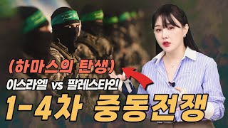 팔레스타인 무장단체 하마스 14차 중동 전쟁을 배경으로 탄생 그들은 누구인가 [upl. by Russian]