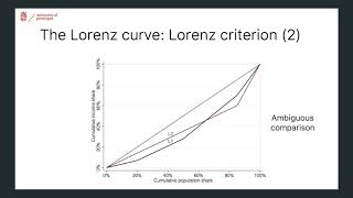 Explainer Lorenze curv amp Gini coefficient [upl. by Noy]