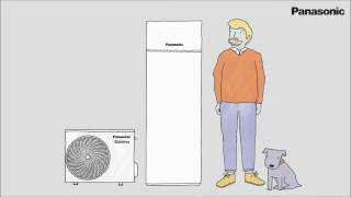 Panasonic nieuwe Aquarea warmtepompen [upl. by Rehpotsrhc]