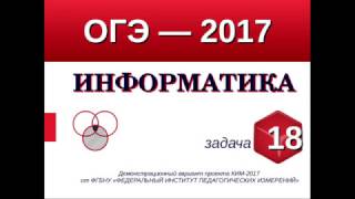 Задание №18 ОГЭ9 по информатике Запросы к поисковому серверу [upl. by Dot932]