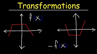 Transformations of Functions  Precalculus [upl. by Atinad]