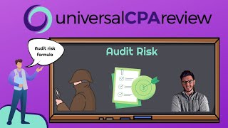 Audit Risk  CPA AUD Exam [upl. by Xyno]