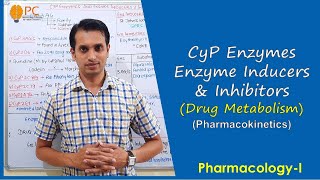 Pharmacokinetics Part 11 Cytochrome P450 Enzymes Inducers amp Inhibitors  Cytochrome P450 Enzymes [upl. by Theodoric]