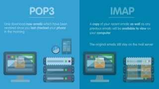 POP3 vs IMAP which one should you choose  123reg Support [upl. by Sualk]