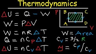 Thermodynamics PV Diagrams Internal Energy Heat Work Isothermal Adiabatic Isobaric Physics [upl. by Eynenihc]