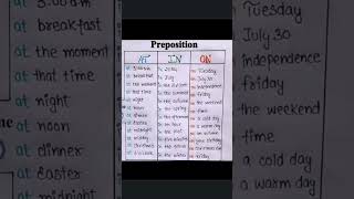 Preposition  Mastering Prepositions in English At In On amp Morequot [upl. by Atenaz]