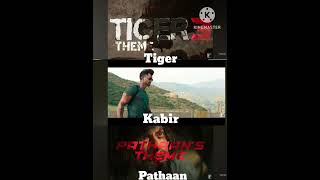 Tiger VS Kabir VS Pathaan BGM SONGS Best Song  Hrithik Roshan  Shahrukh Khan Salman Khan [upl. by Lledal217]