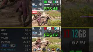 RX 7700 XT vs RTX 3070 Ti Test pcbenchmarkcomparison game gamebenchmarks benchmark games rtx [upl. by Yespmed]