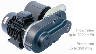 EP10A Compact Variable Speed Blower from Air Control Industries [upl. by Enyad7]