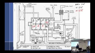 AMTP 314 442024 Part 1 [upl. by Rexer740]