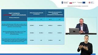 Od kwietnia zmiany w programie quotCzyste Powietrzequot AkademiaCzystegoPowietrza2024  webinar 2 cz 1 [upl. by Ybbed177]