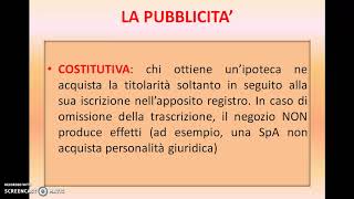 LA TRASCRIZIONE E LA PUBBLICITA [upl. by Shelden178]