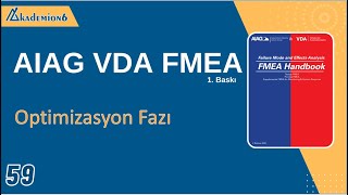 AIAG VDA FMEA Optimizasyon adımı [upl. by Danyluk93]